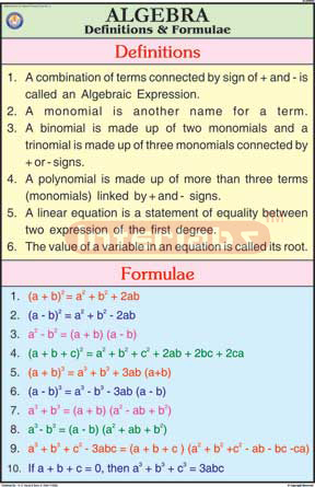 Algebra-Definitions And Formulae